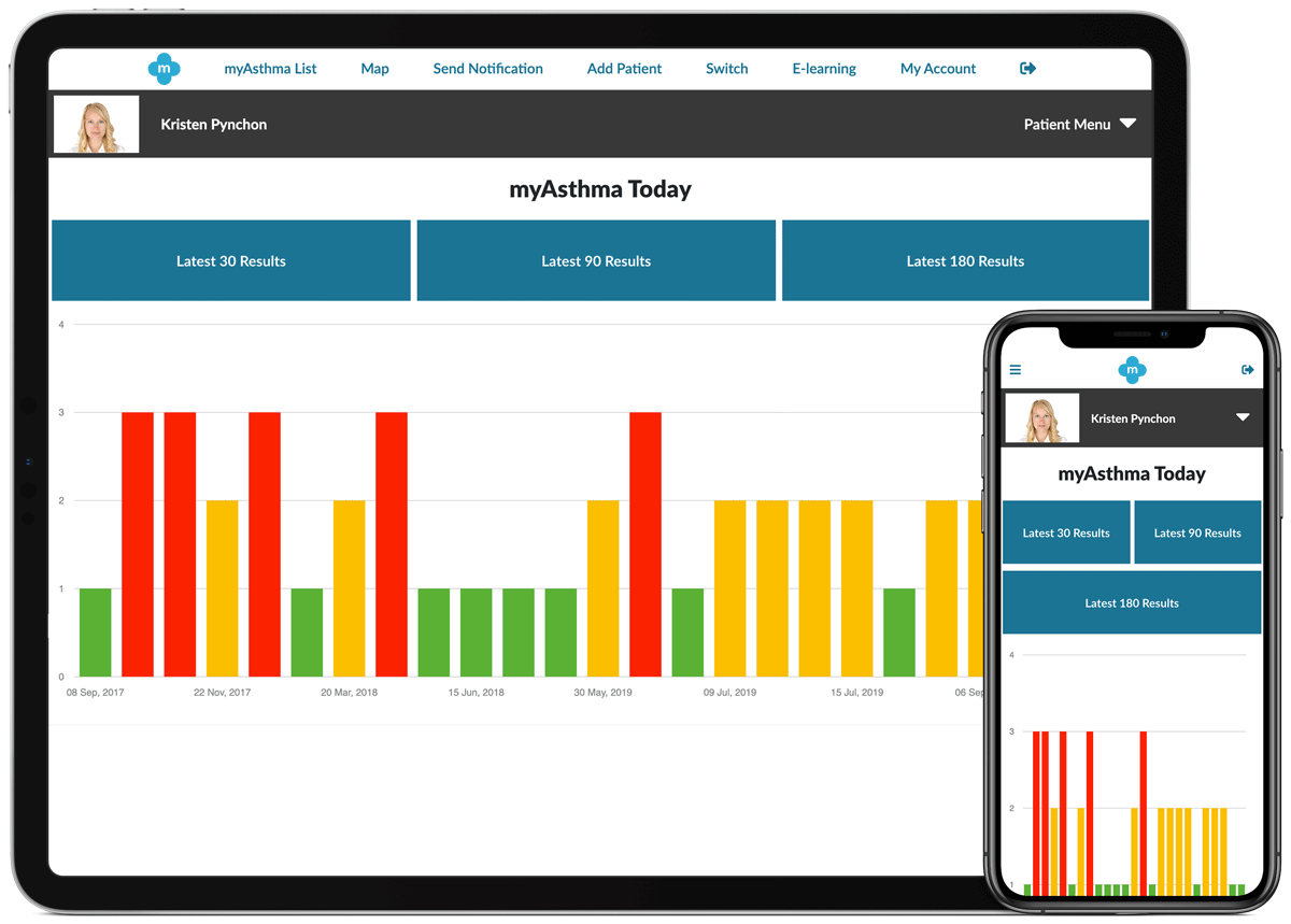 symptom tracking