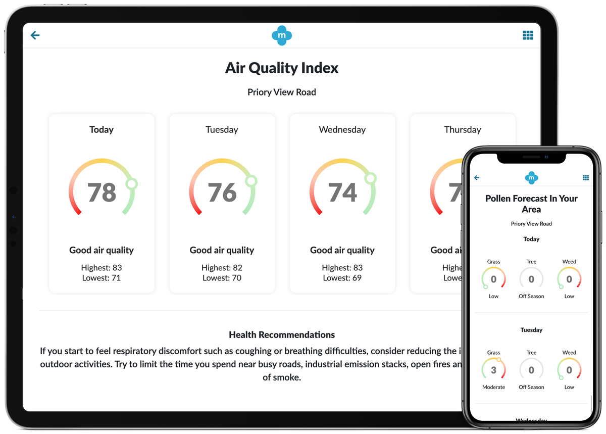 Weather, pollution and pollen forecast
