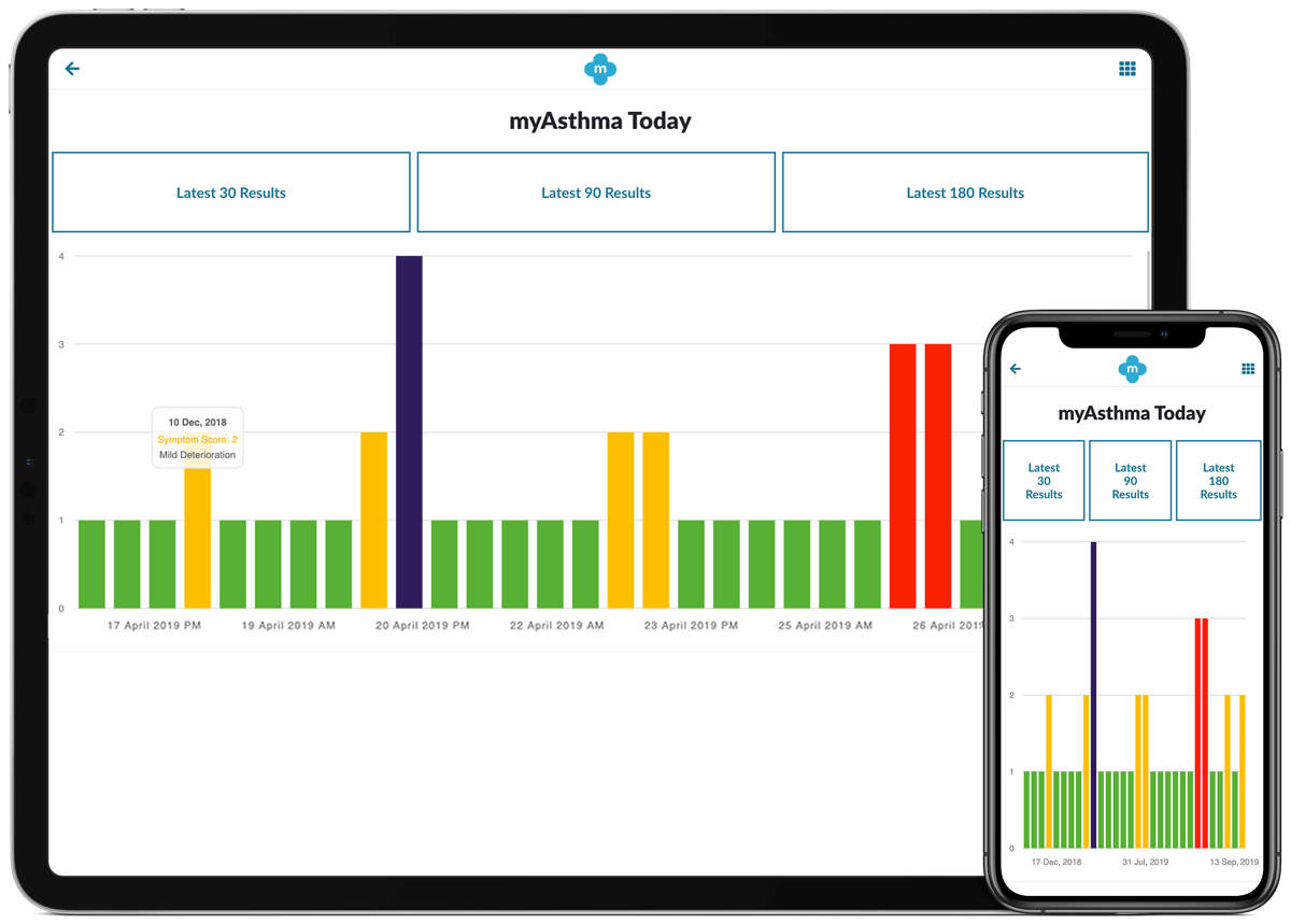 Symptoms and Assessment Tracking
