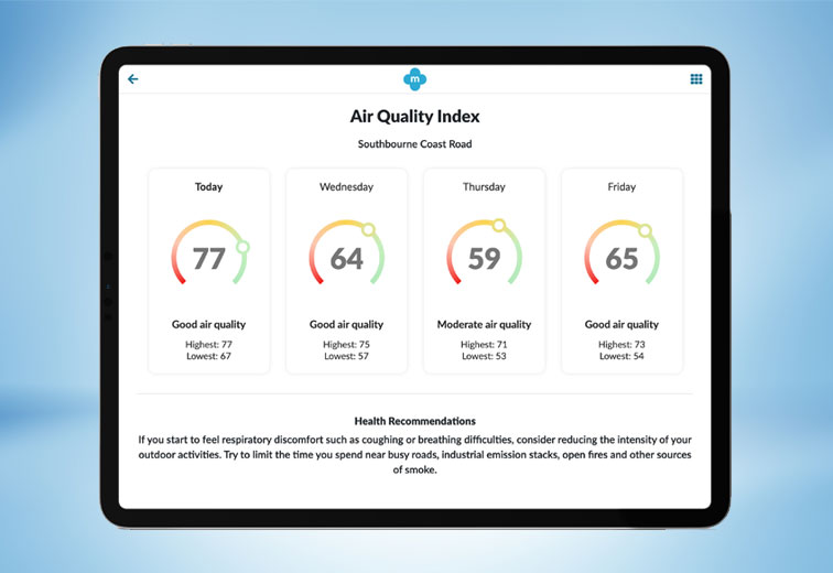 hyper local air quality forecasts